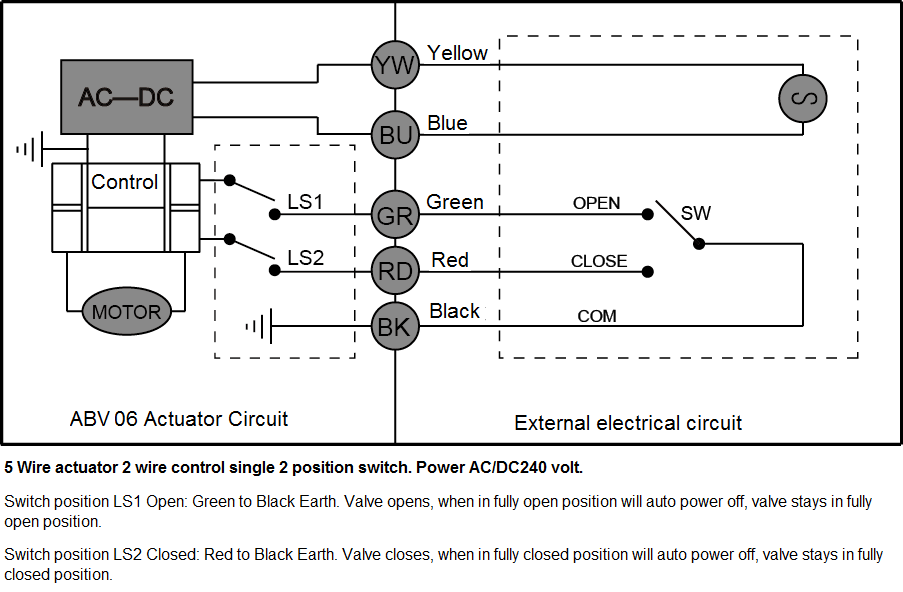 240v blower motor wiring