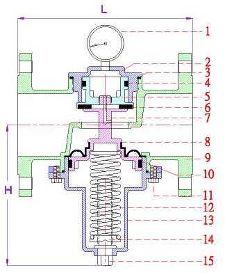 Pressure reducing valve direct acting stainless