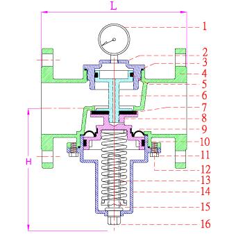 RFF Pressure Sustaining Valve Illustration