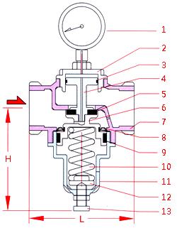 Pressure Sustaining Valve Illustration