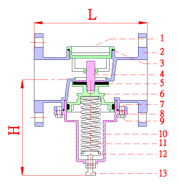 Pressure Relief Valve Illustration